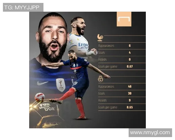 哈兰德冲击金球奖？数据全面对比分析