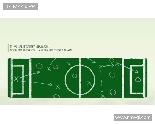 足球联赛教练战术布置与比赛表现关联
