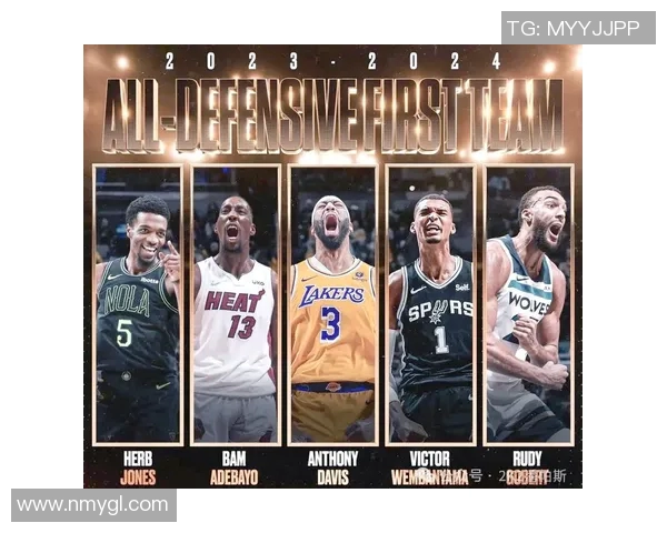 NBA赛季最佳防守球员候选名单